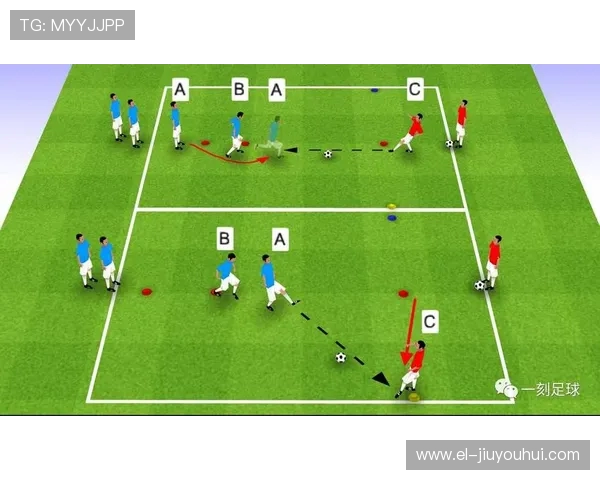 足球游戏跳杆技巧全面教学 提升球员敏捷性与爆发力的训练方法
